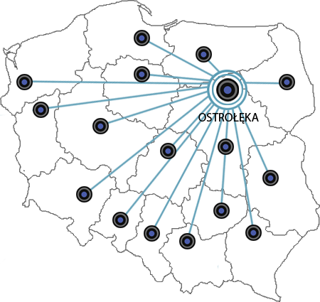 Main routes in Poland SIA Albo Plus